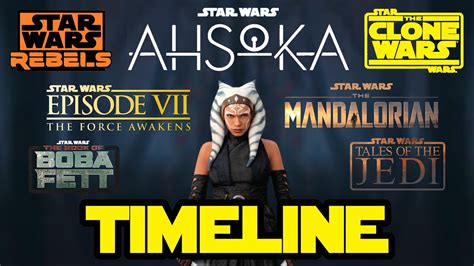 ahsoka in the star wars timeline|what time is ahsoka.